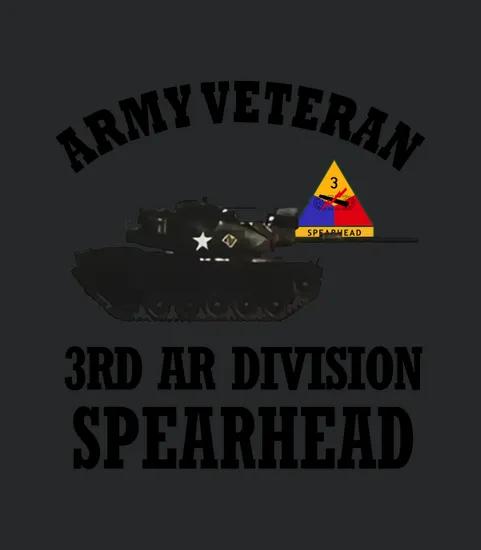 3rd Armored Division
