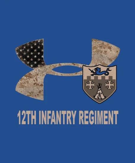12th Infantry Regiment