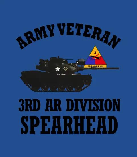 3rd Armored Division