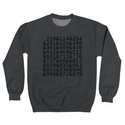 Texas Area Codes