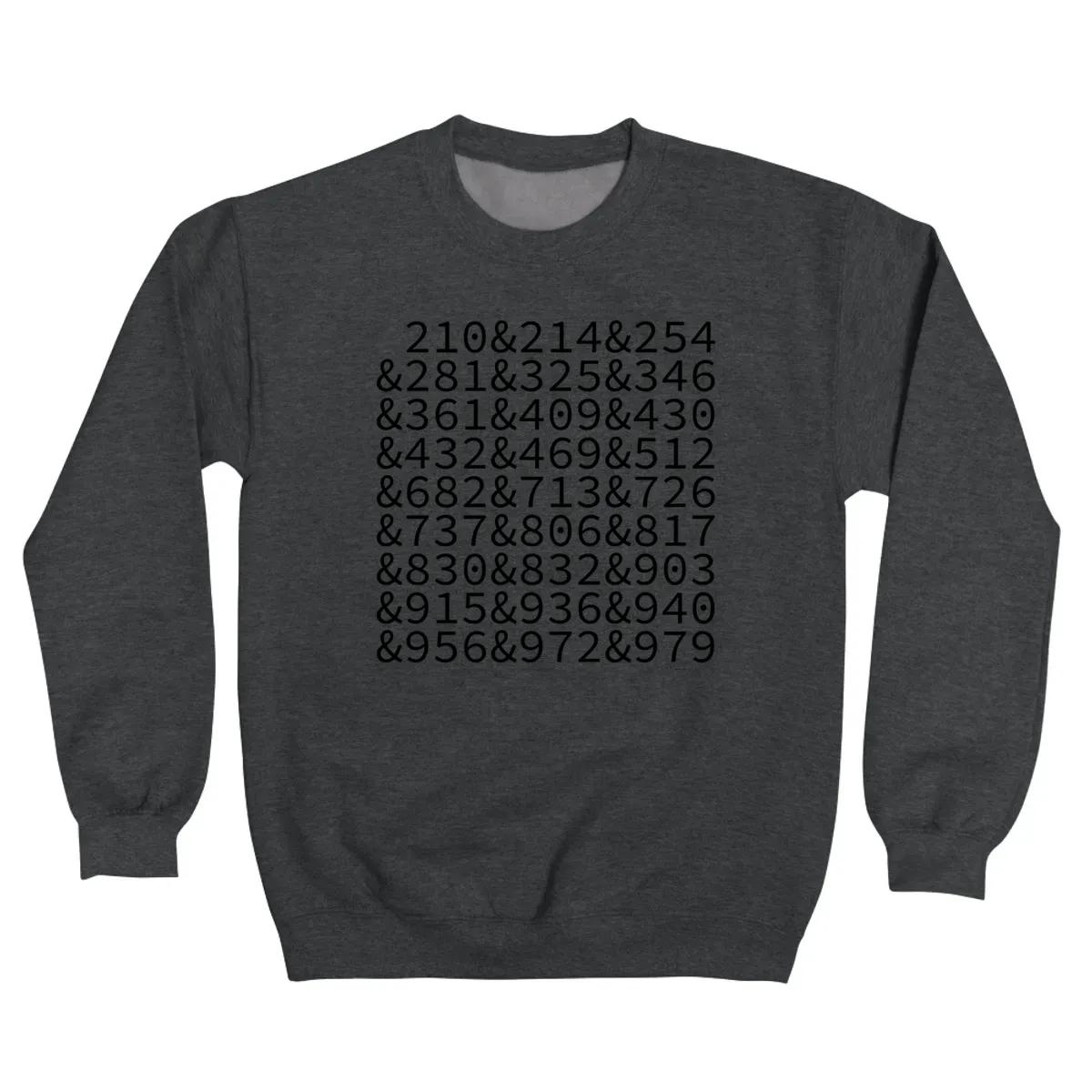 Texas Area Codes