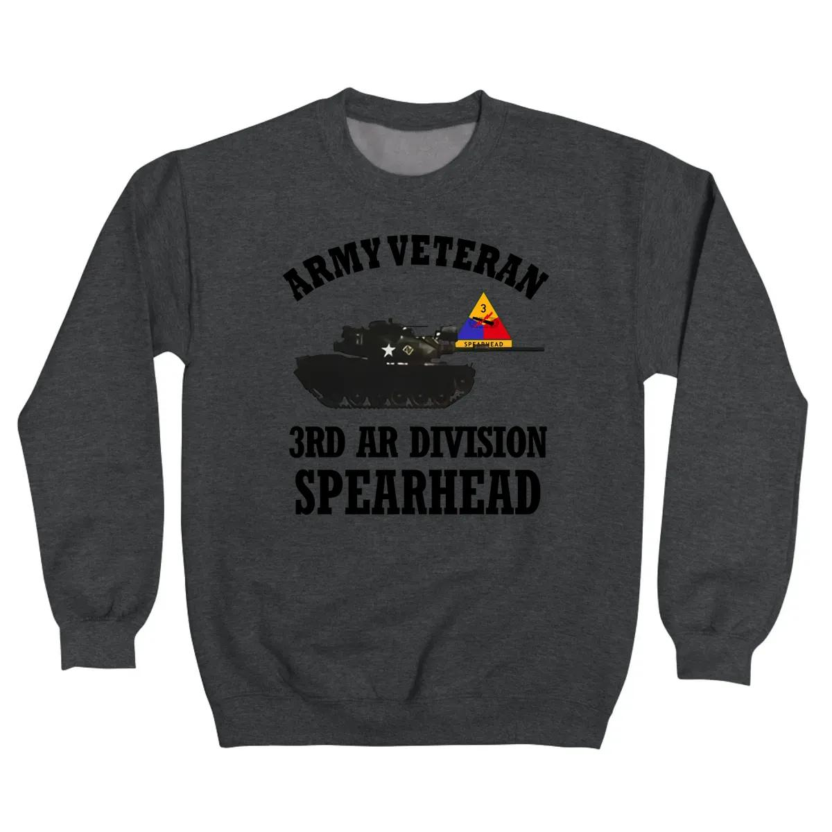 3rd Armored Division
