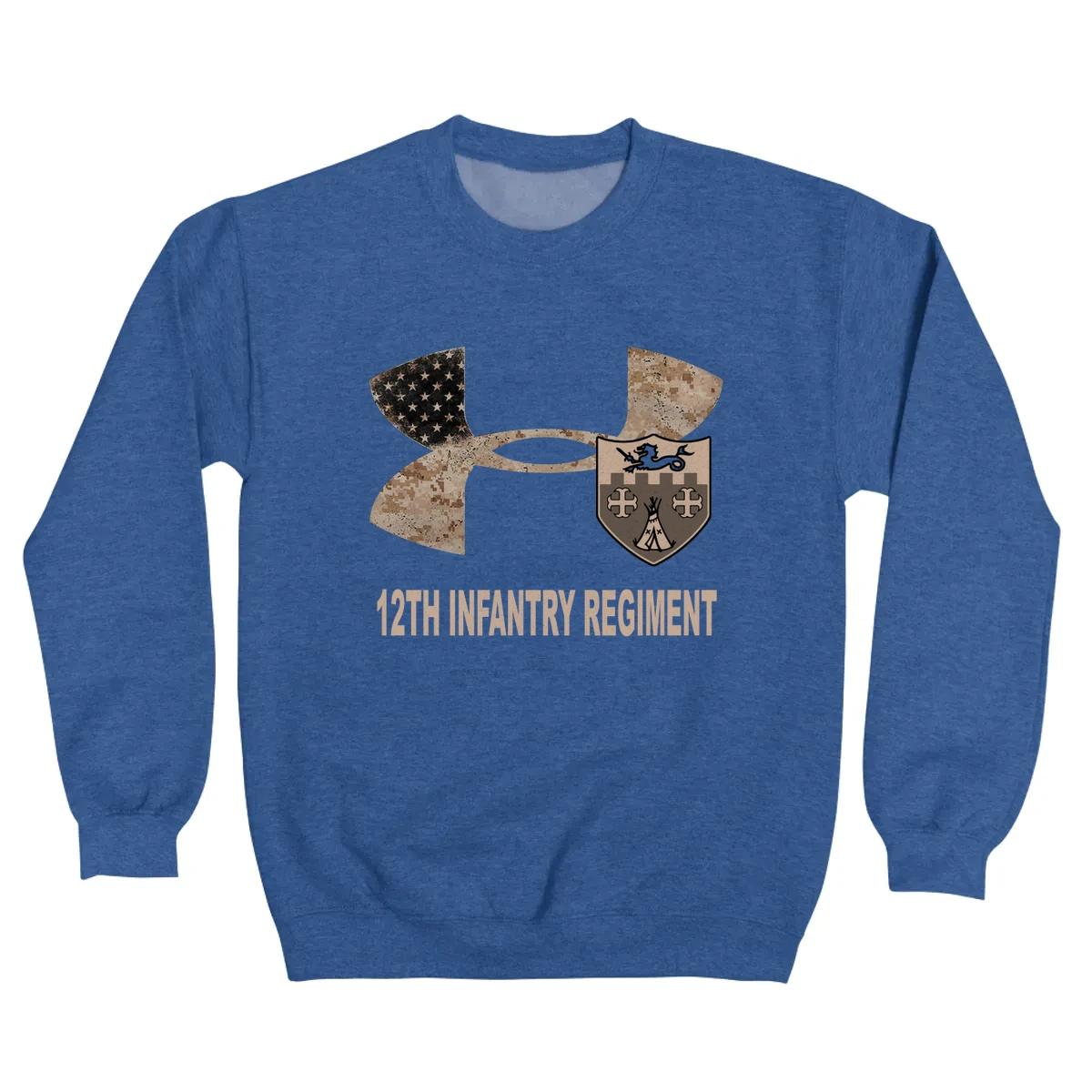 12th Infantry Regiment