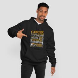 Cancer Zodiac Horoscopes