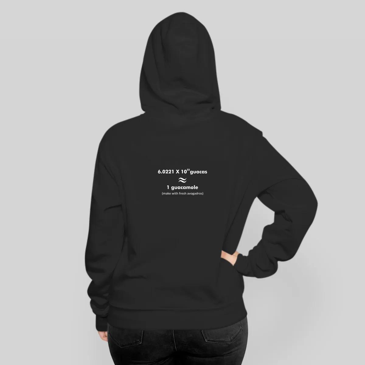 Avogadros Number