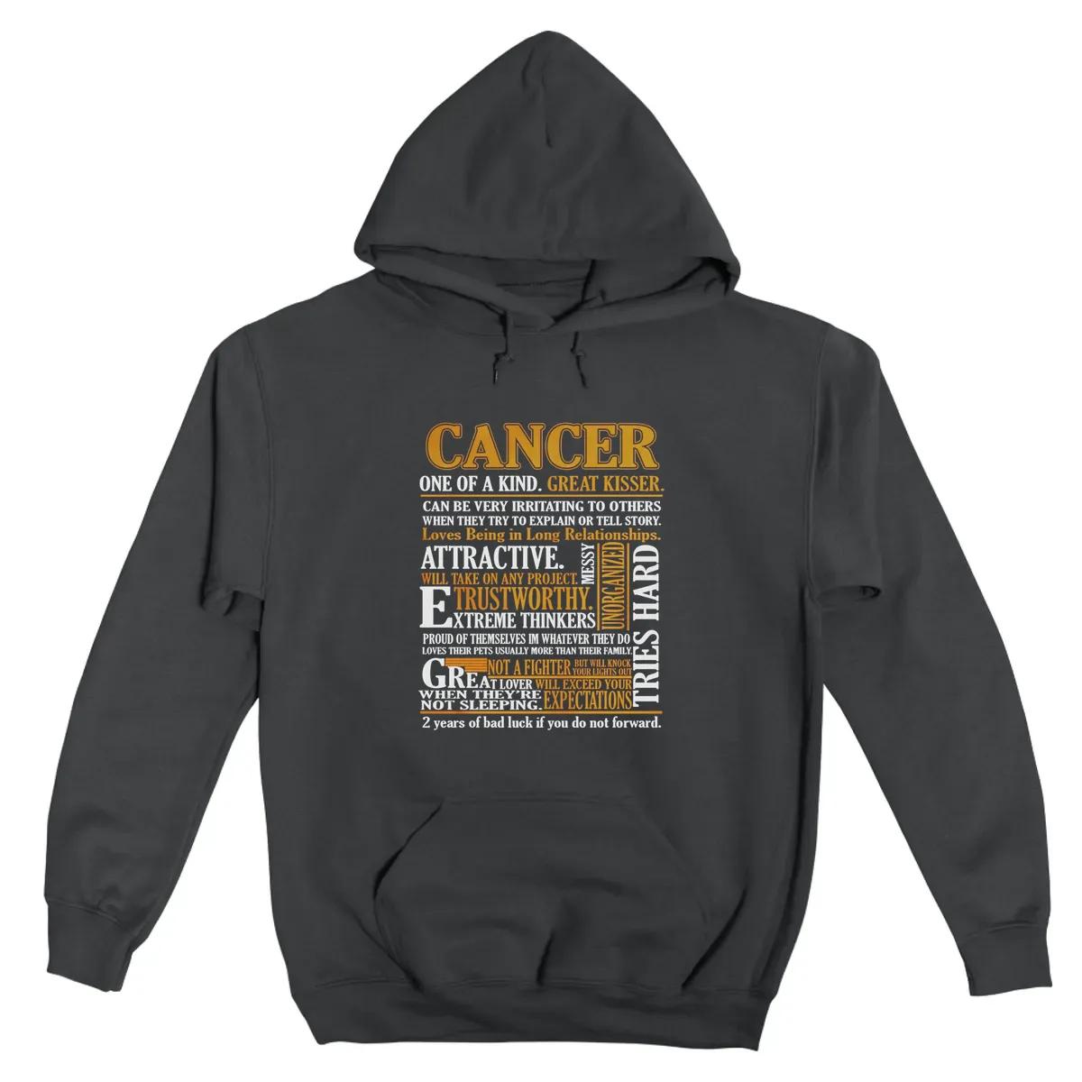 Cancer Zodiac Horoscopes