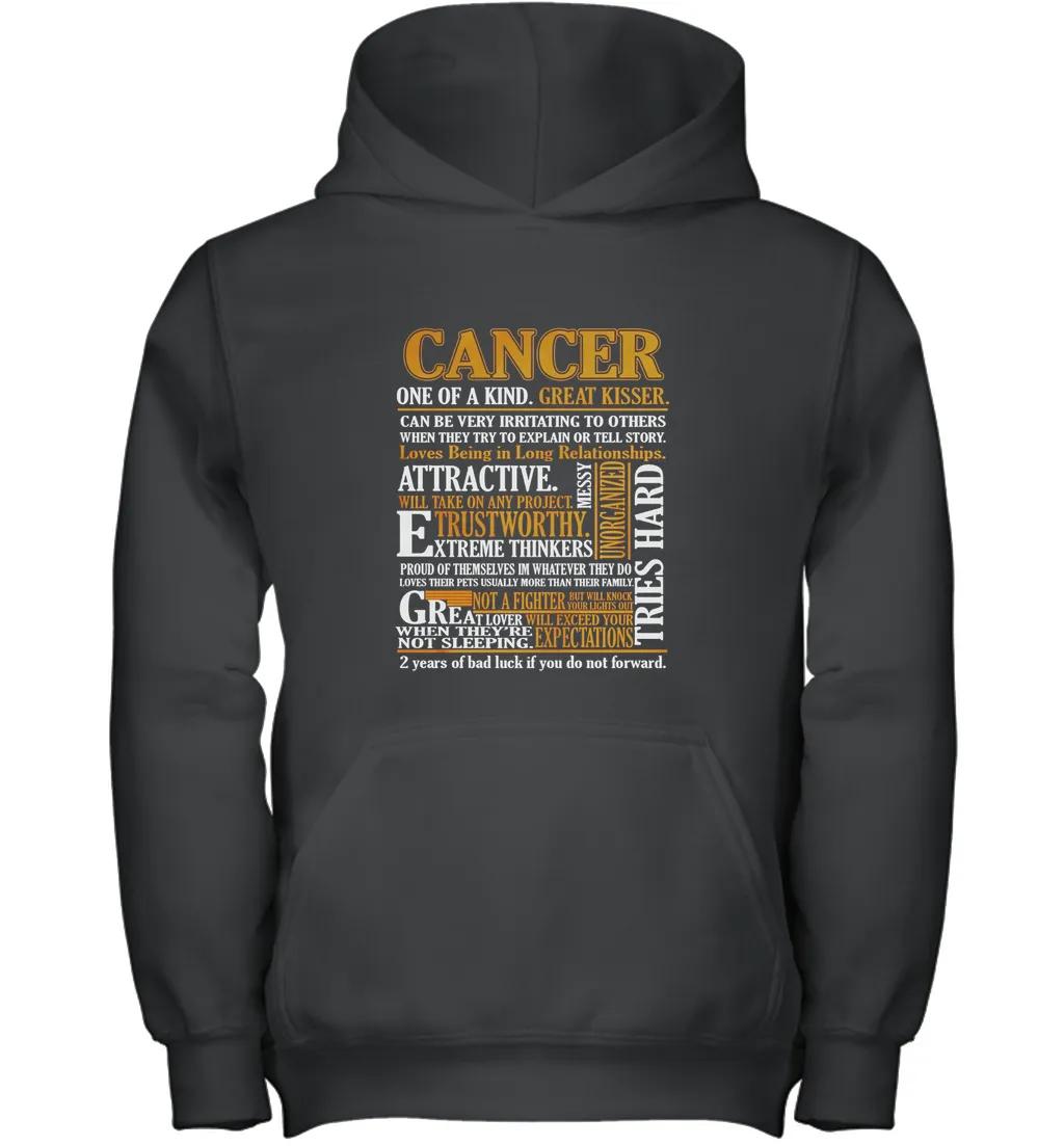 Cancer Zodiac Horoscopes