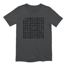 Texas Area Codes