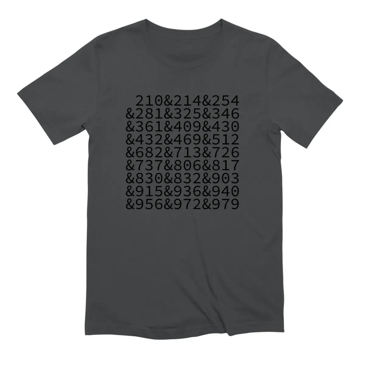 Texas Area Codes