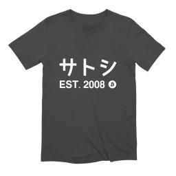 Satoshi Bitcoin Established 2008