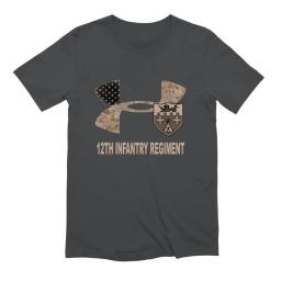 12th Infantry Regiment