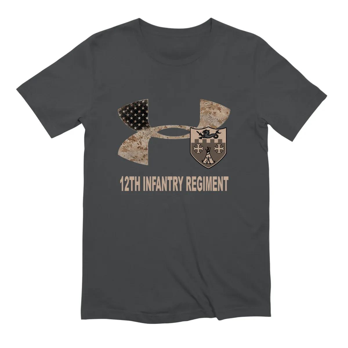 12th Infantry Regiment