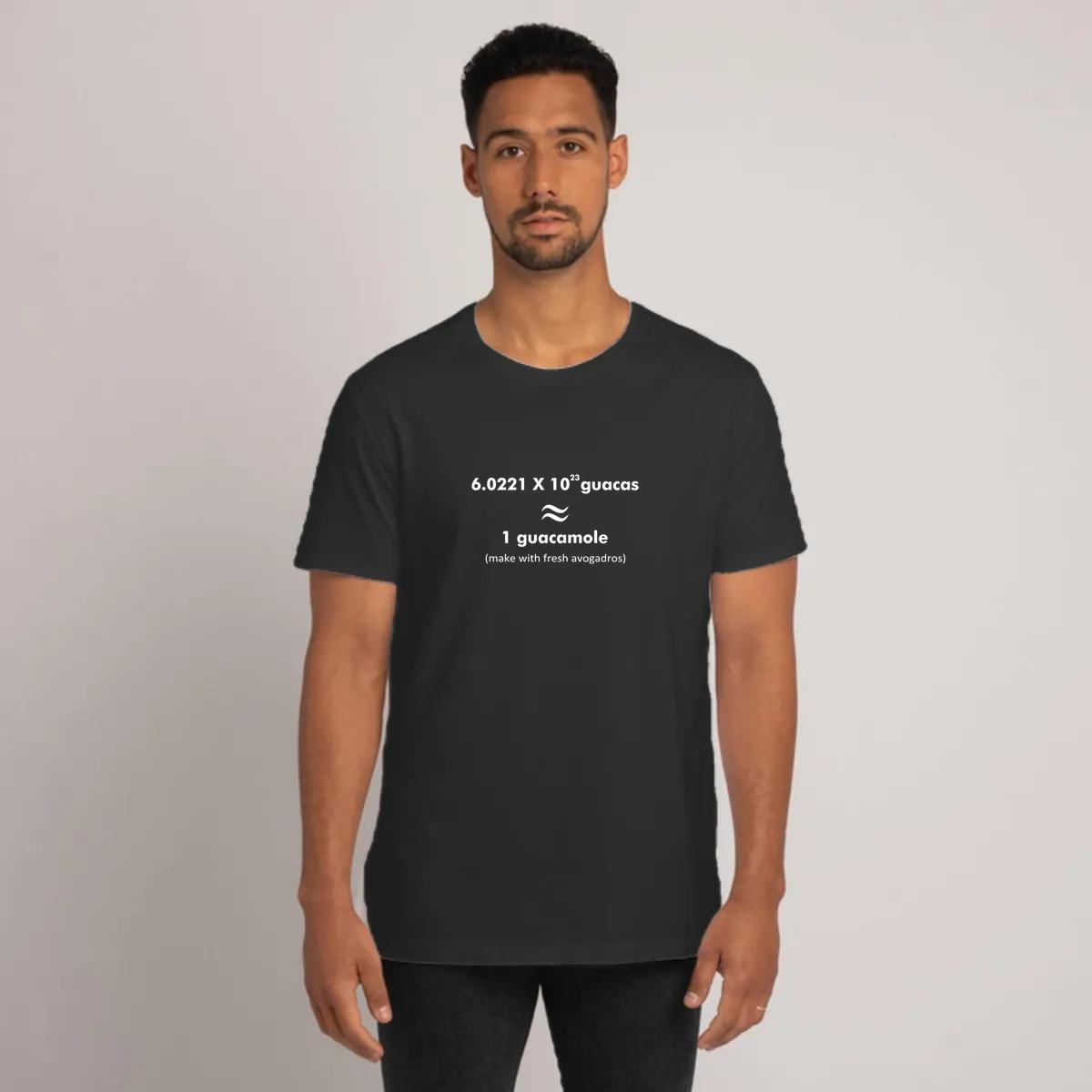 Avogadros Number