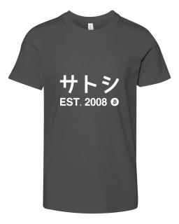 Satoshi Bitcoin Established 2008