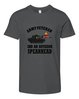 3rd Armored Division