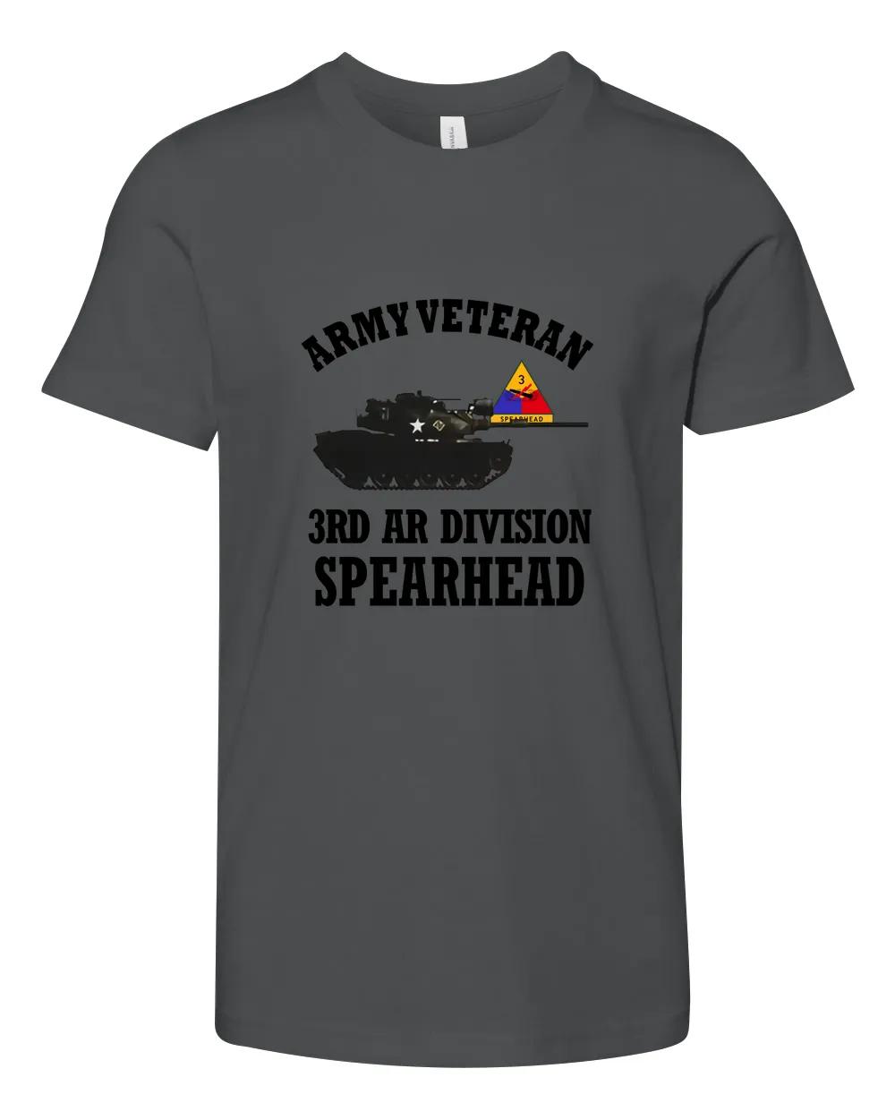 3rd Armored Division