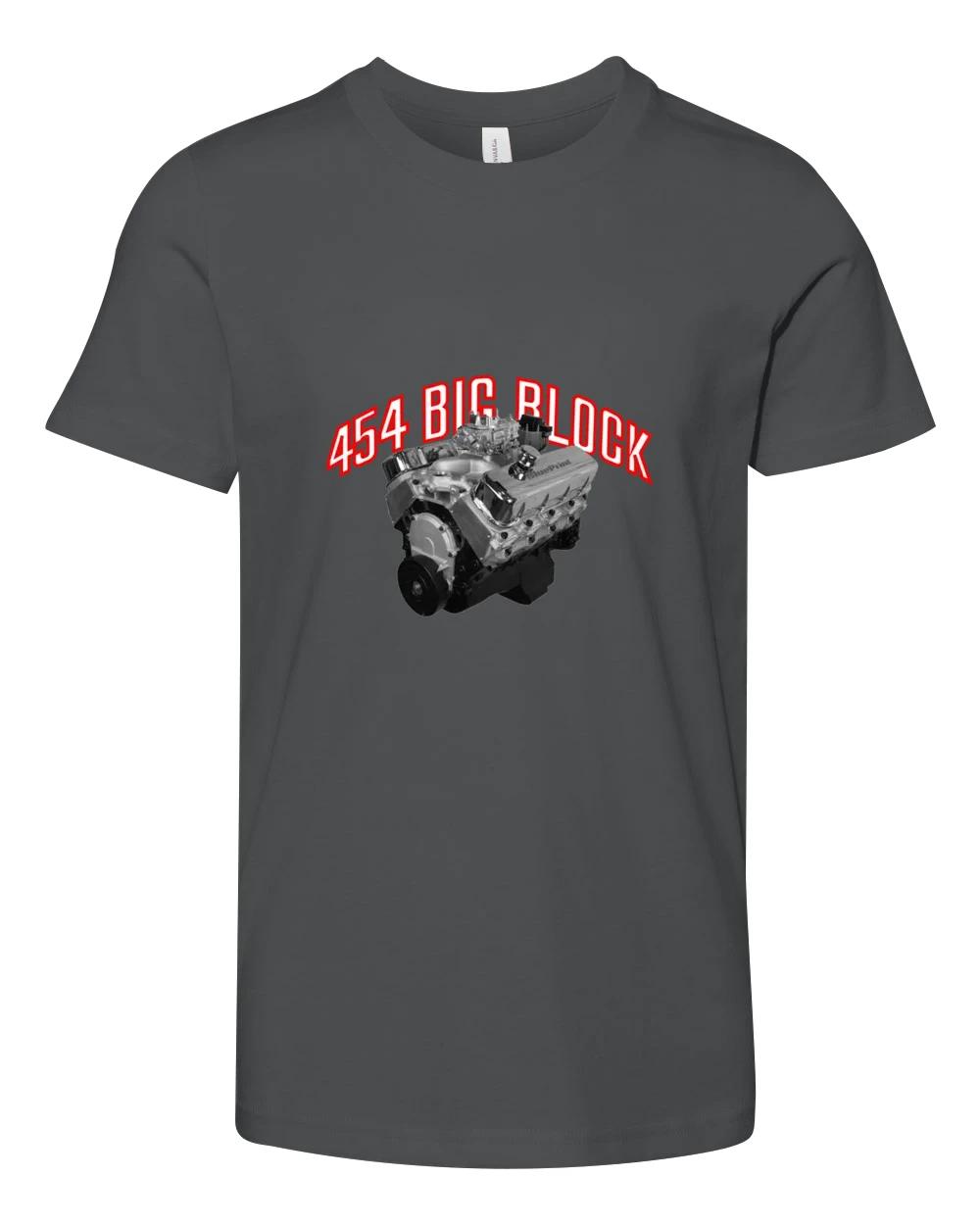 454 Big Blog