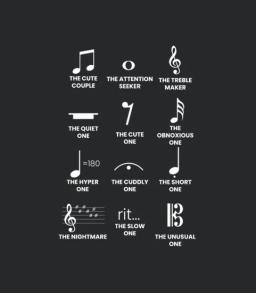Musician Music Notes Music