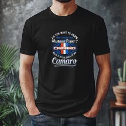Camaro Know How