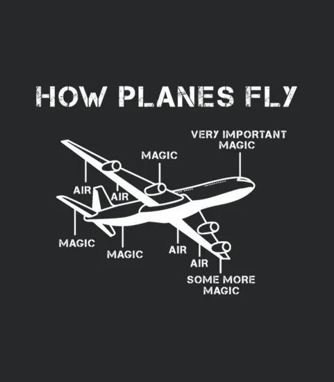 Aeronautical Engineering