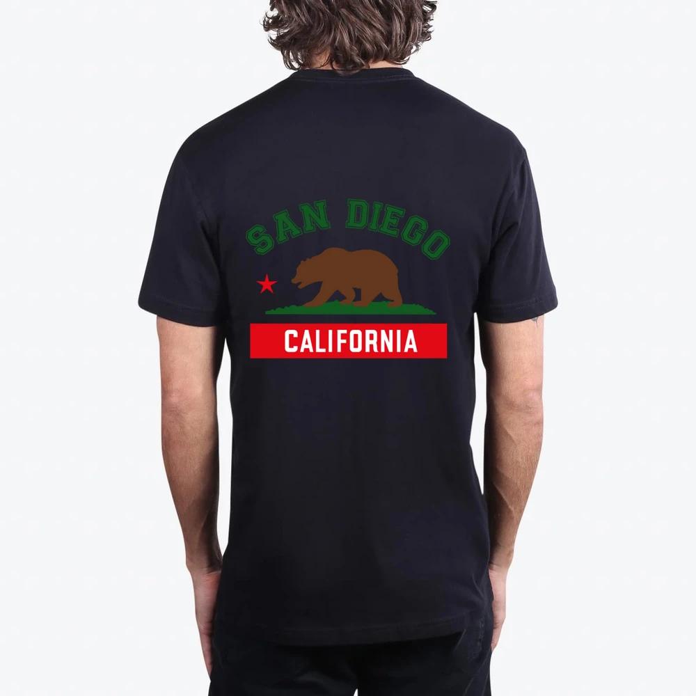 Californiasandiago