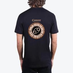 Zodiac Cancer