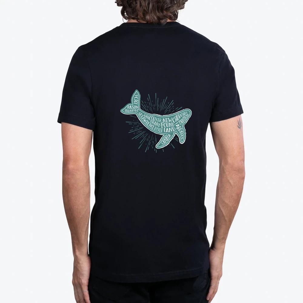 Canada Whale Watching Spots