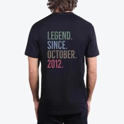 Legend Since October 2012
