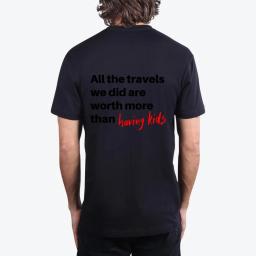Freedom Of Traveling