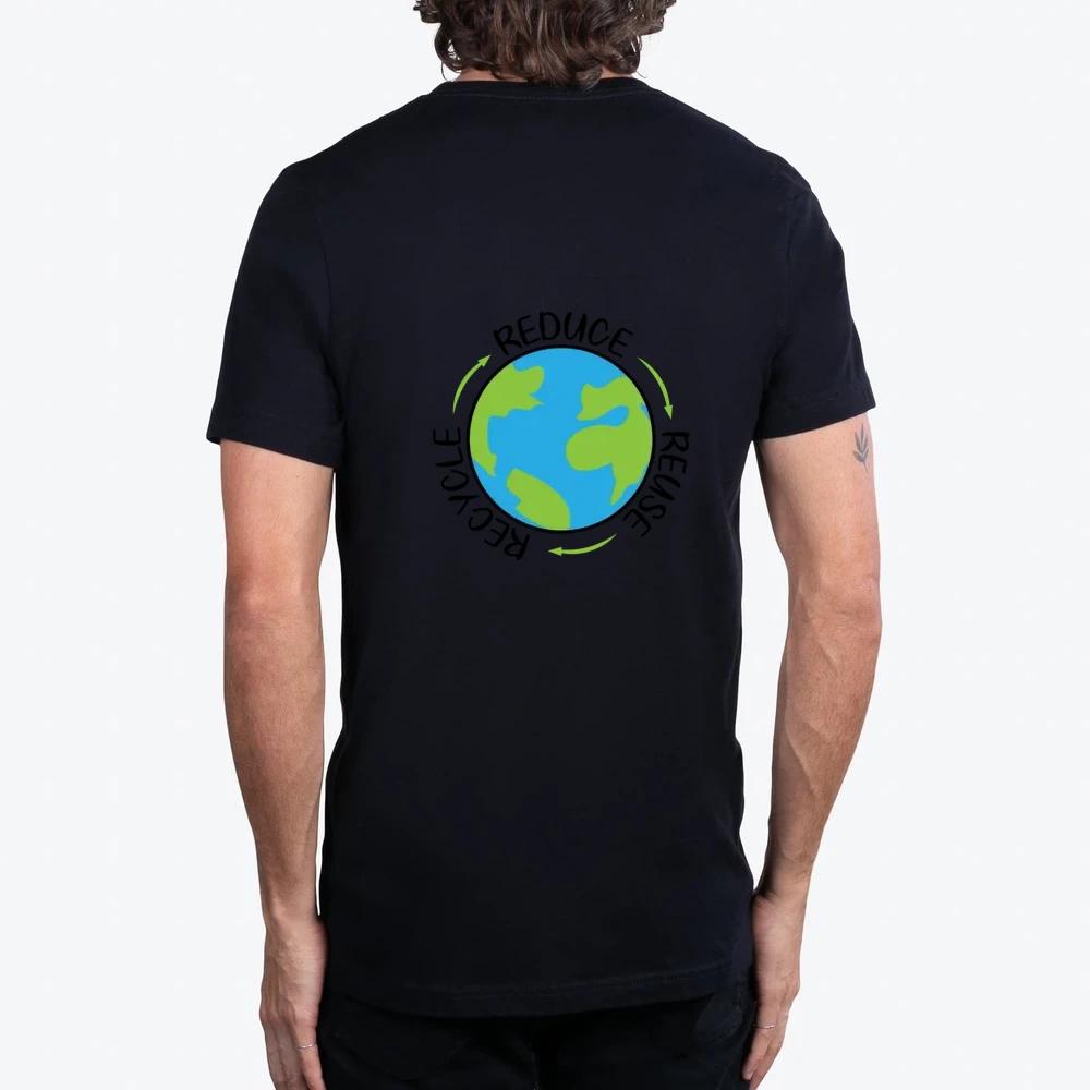Reduce Reuse Recycle