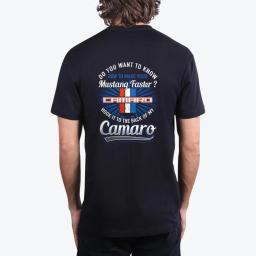 Camaro Know How