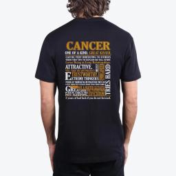 Cancer Zodiac Horoscopes
