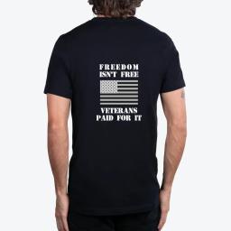 Freedom Isn T Free