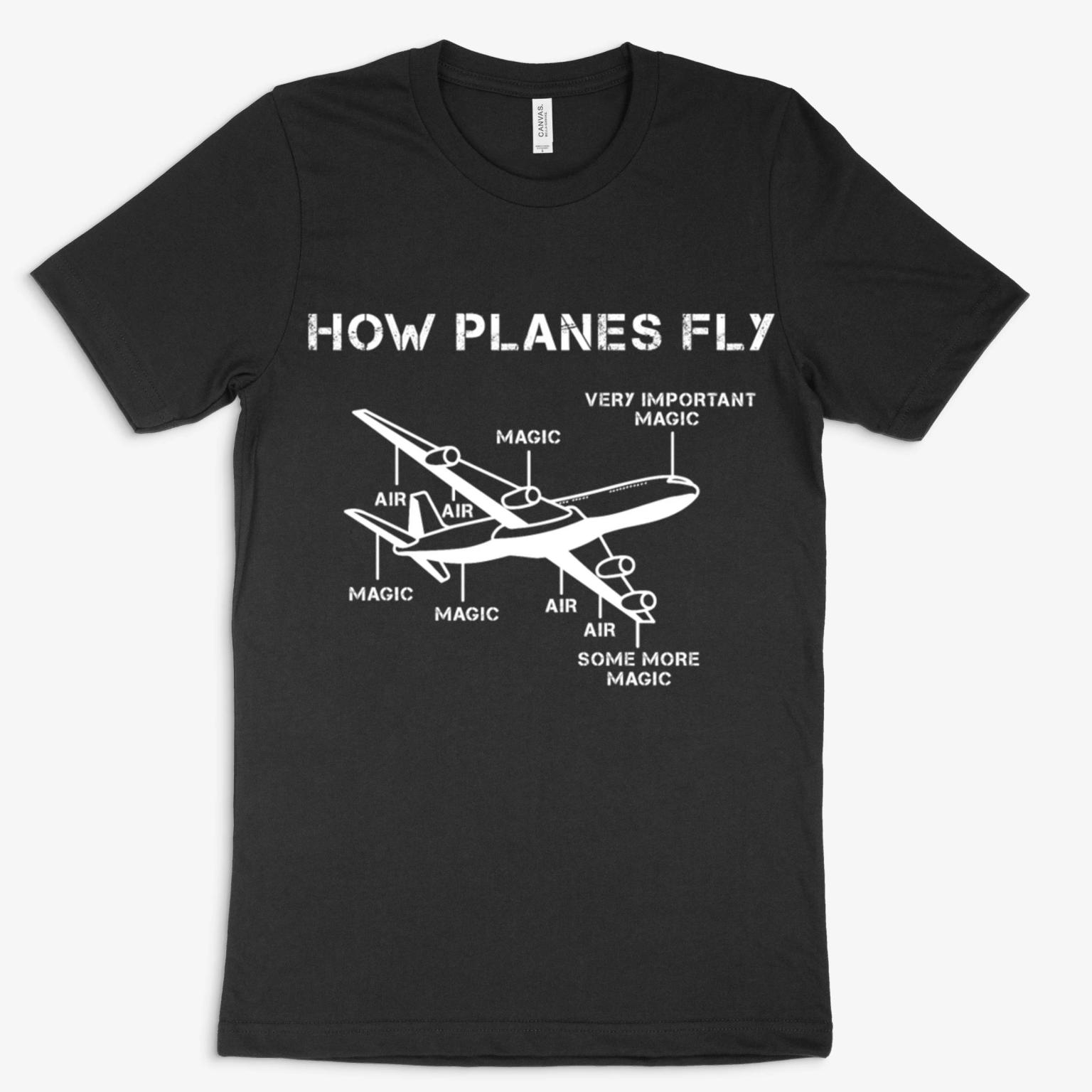 Aeronautical Engineering