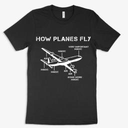 Aeronautical Engineering