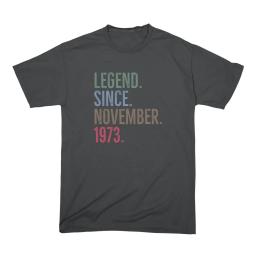 Legend Since November 1973