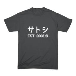 Satoshi Bitcoin Established 2008