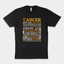 Cancer Zodiac Horoscopes