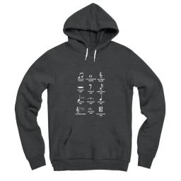 Musician Music Notes Music