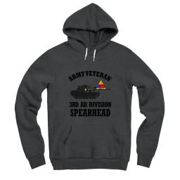 3rd Armored Division