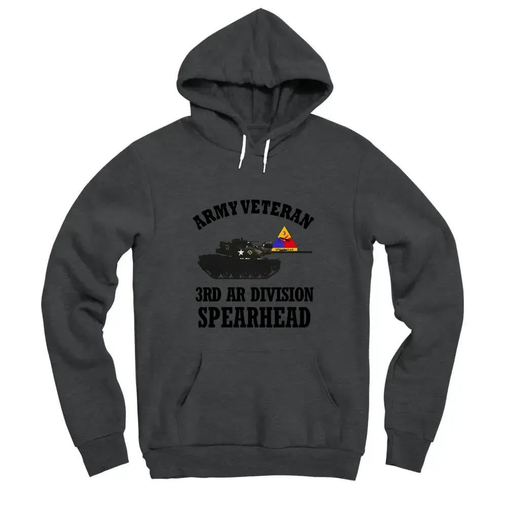 3rd Armored Division