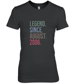 Legend Since August 2006