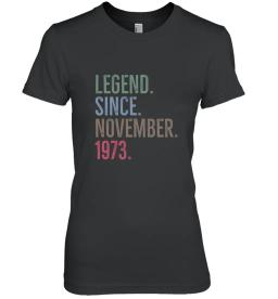 Legend Since November 1973