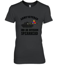 3rd Armored Division