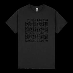 Texas Area Codes