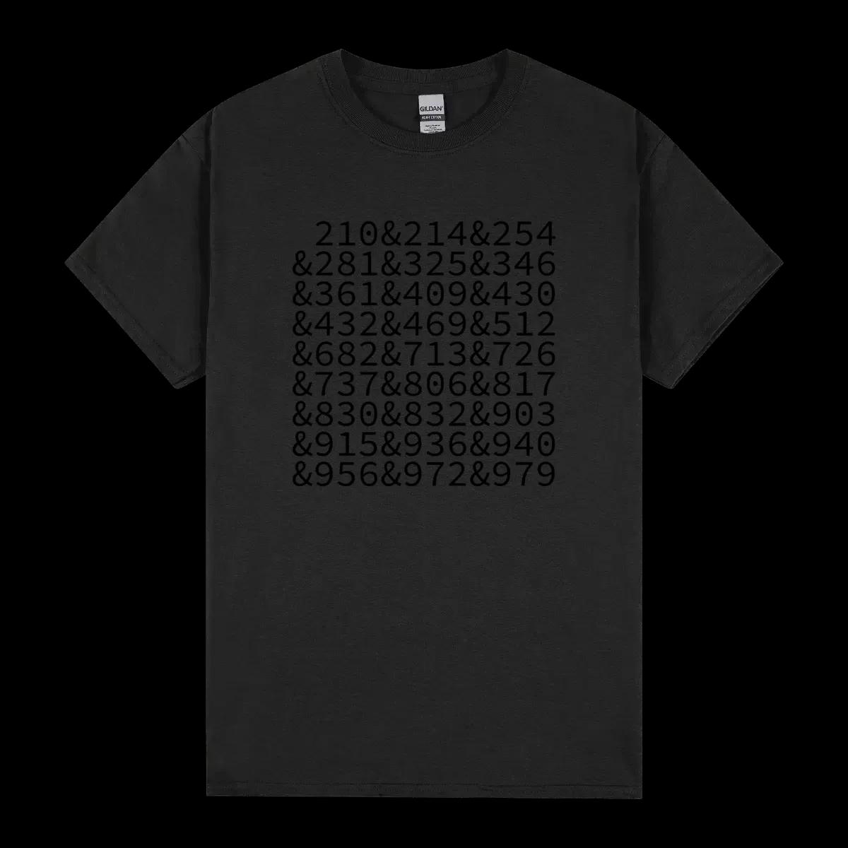 Texas Area Codes