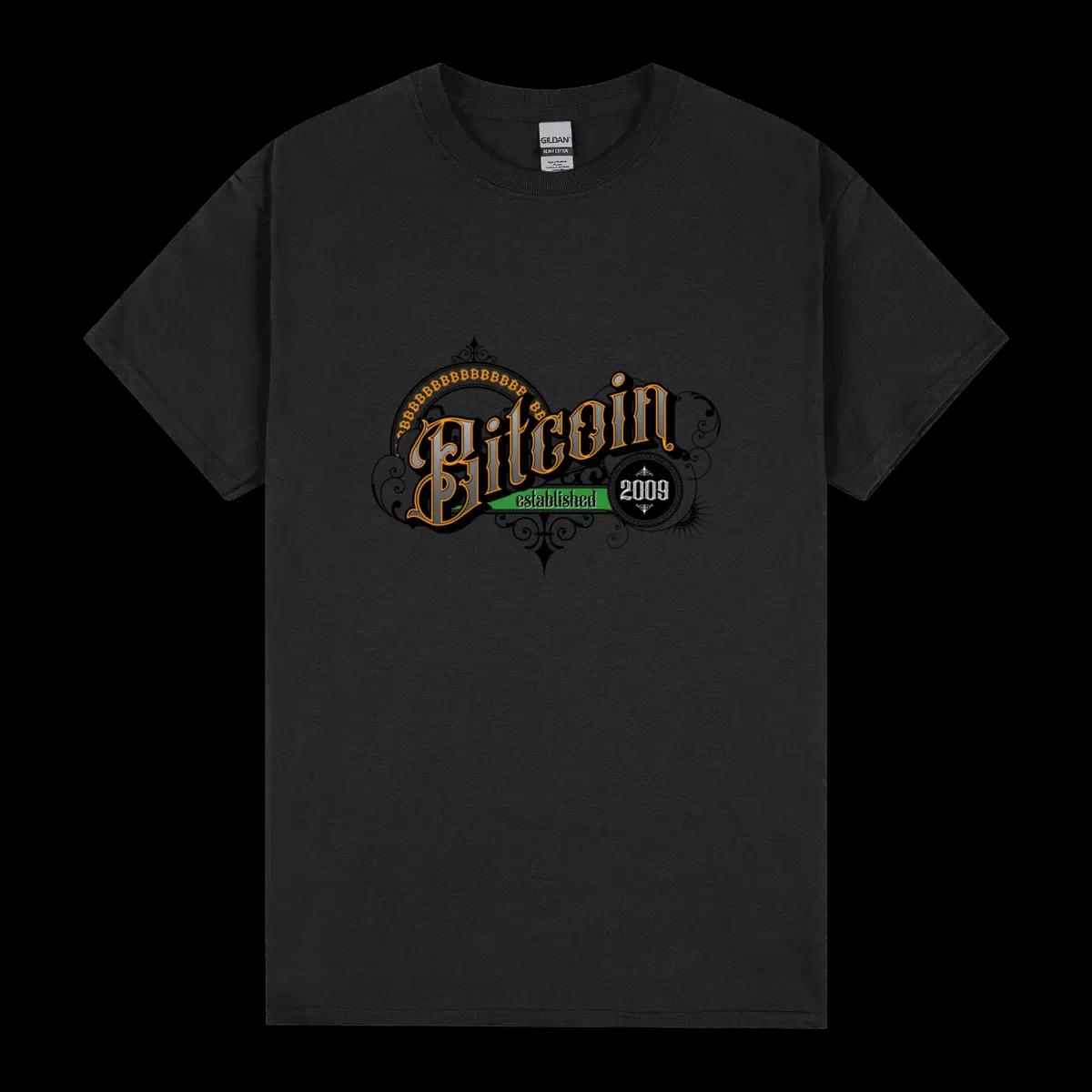 Bitcoin Established 2009