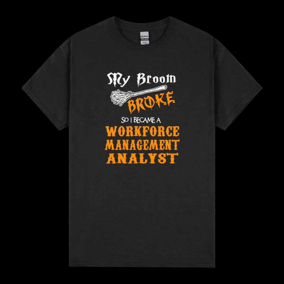 Workforce Management Analyst