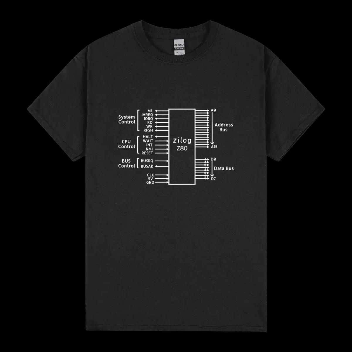 Z80 Cpu Signal Lines In White