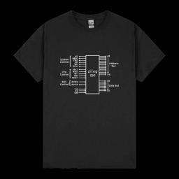 Z80 Cpu Signal Lines In White